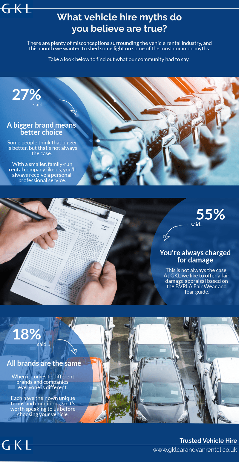 april infographic vehicle hire myths